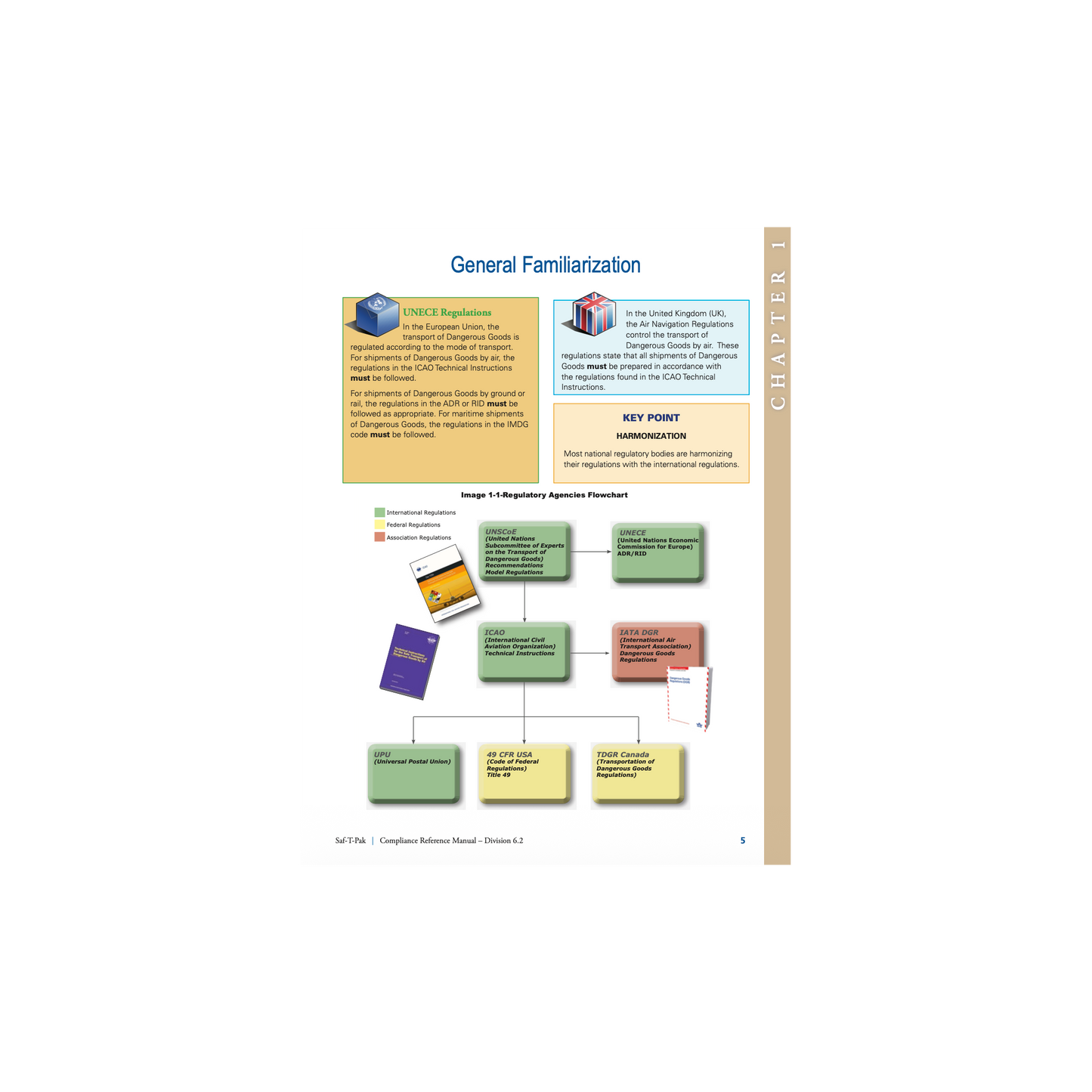 Shipping Infectious Substances and Related Materials - Reference Manual